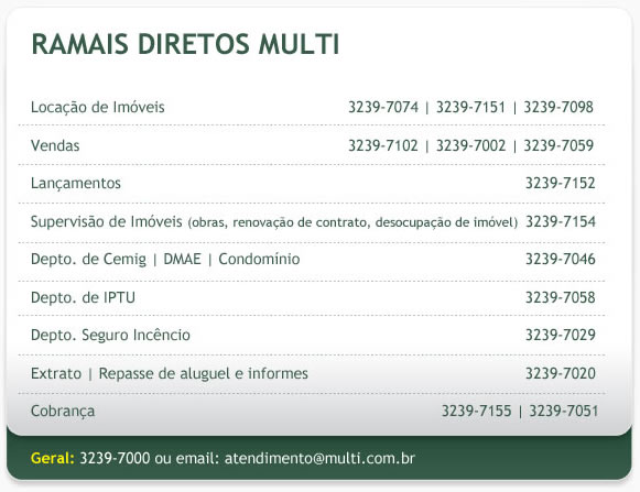Lista de telefones diretos